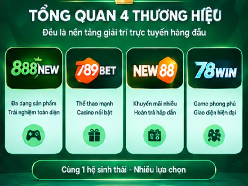 So Sánh 888NEW, 789BET, NEW88, 78WIN tổng Quan 4 thương hiệu